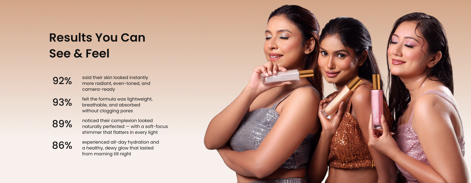 Body Wash Banner
