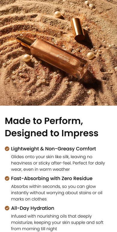 Body Wash Banner