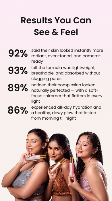 Body Wash Banner
