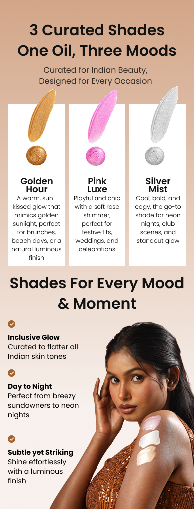 Body Wash Banner