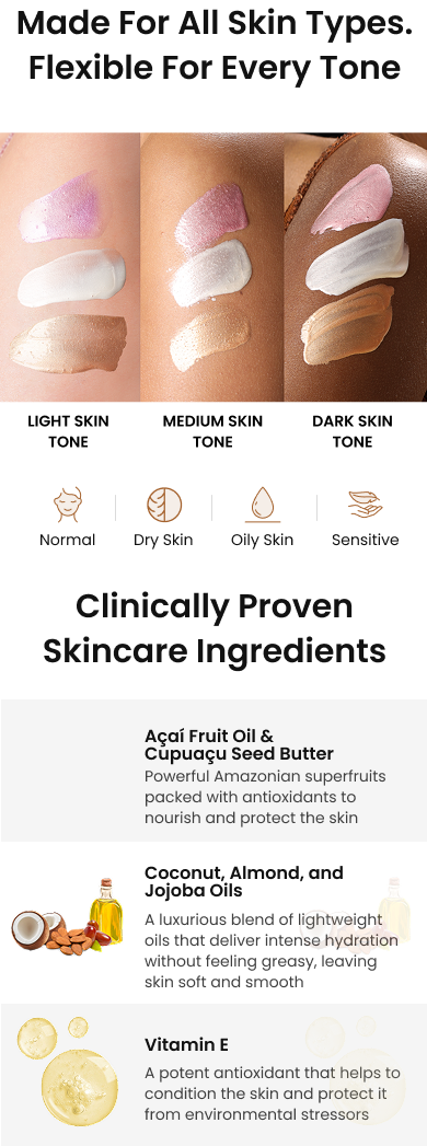 Body Wash Banner