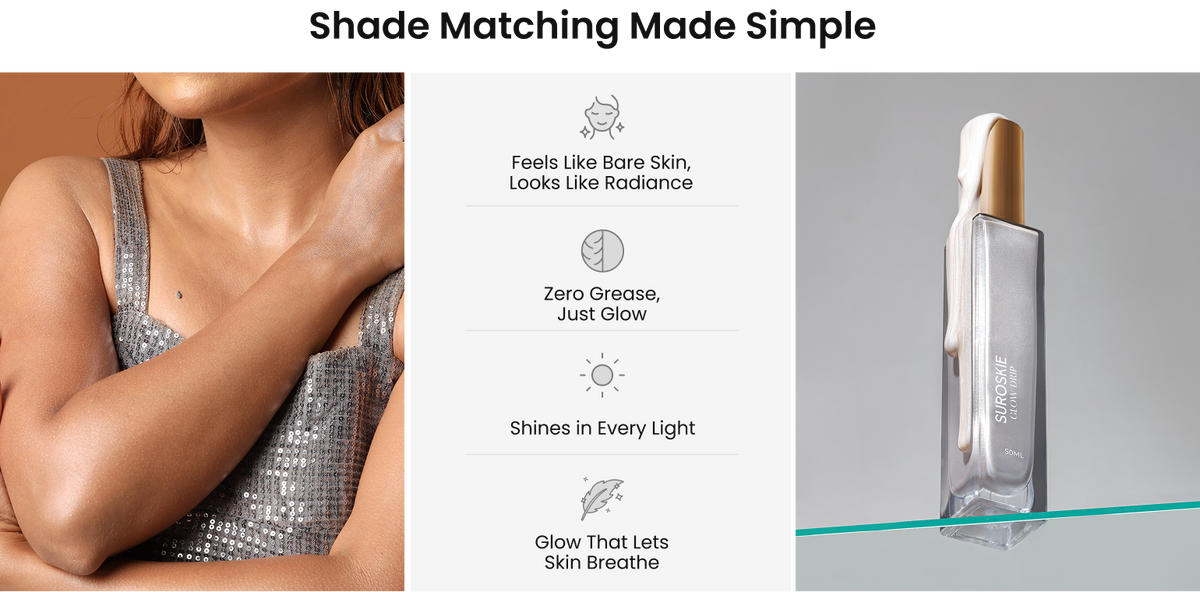 Body Wash Banner
