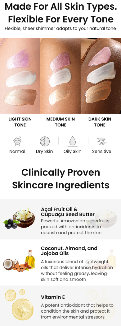 Body Wash Banner
