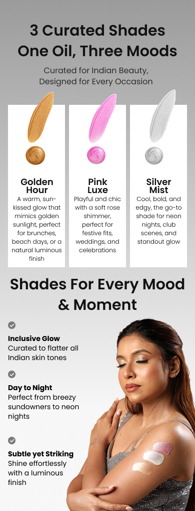 Body Wash Banner