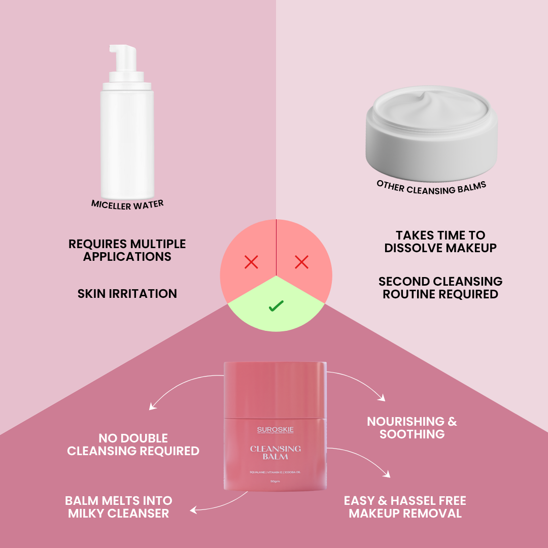 Cleansing Balm