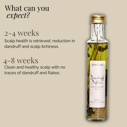 Dandruff Defence Hair Oil With Rosemary & Olive Oil Extract for Scalp