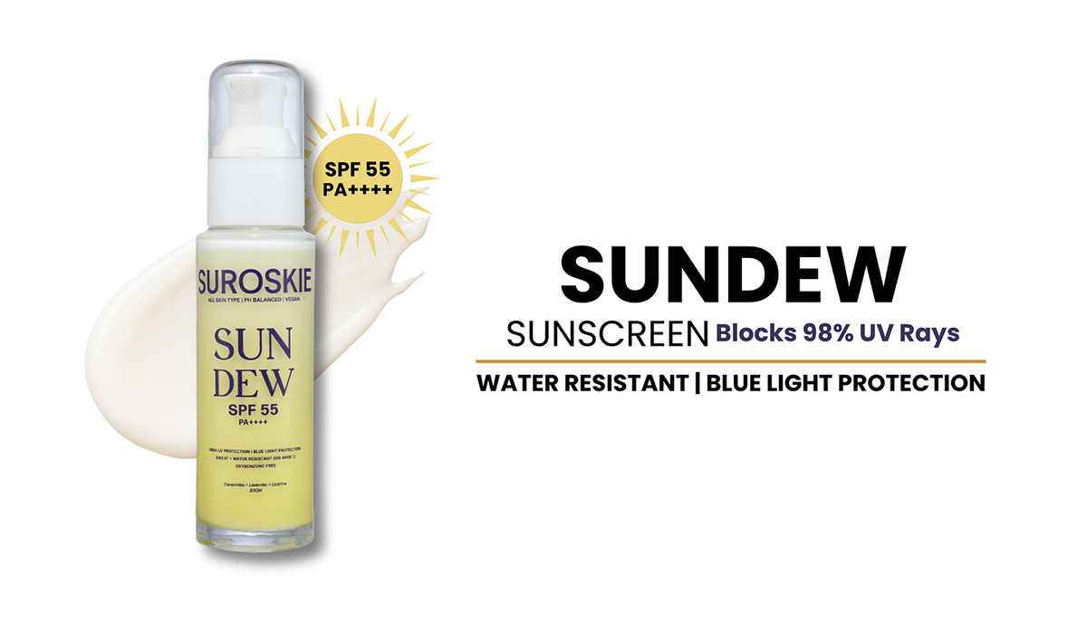Body Wash Banner