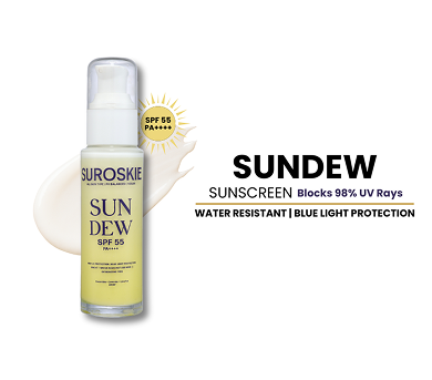 Body Wash Banner