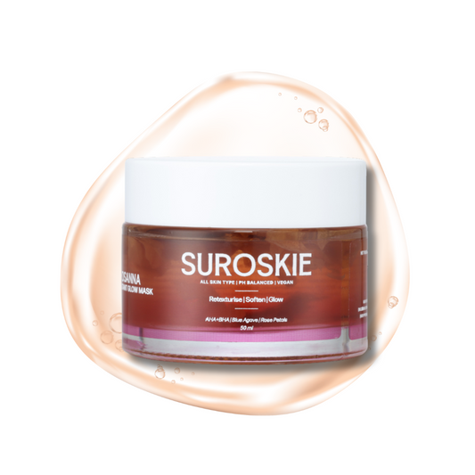 Rosanna Instant Glow Face Mask