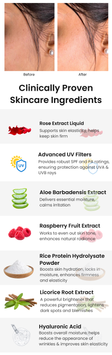 Body Wash Banner