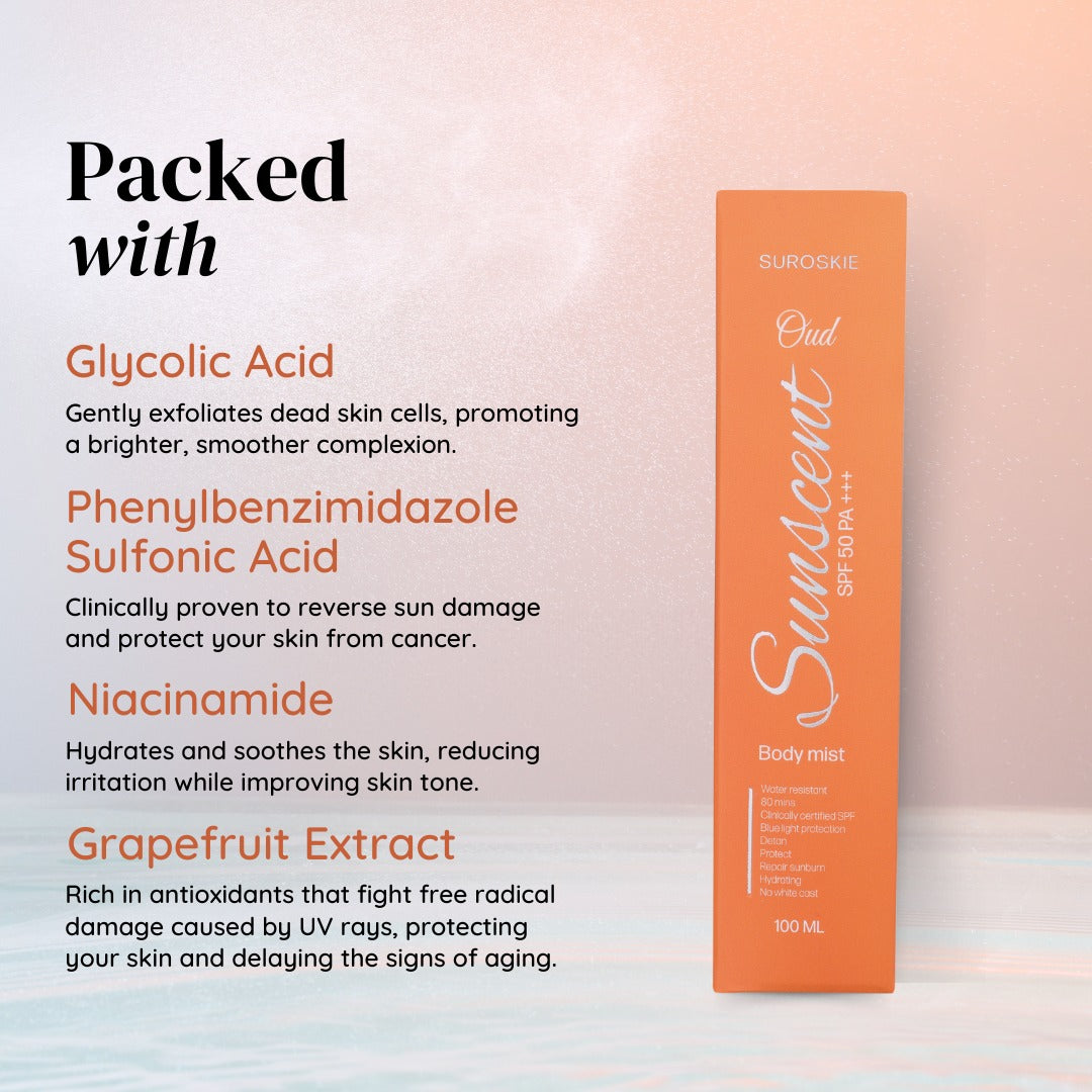 Sunscent Oud Sunscreen Body Mist with SPF 50 PA+++