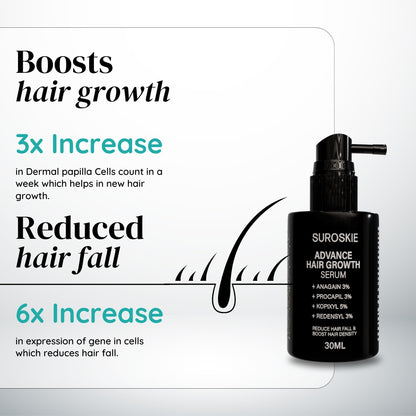 Advance Hair Growth Serum