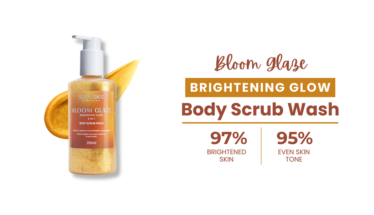 Body Wash Banner