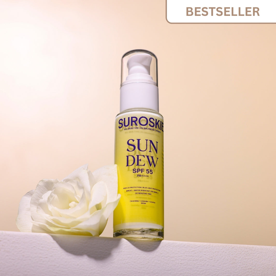 All Product – Suroskie