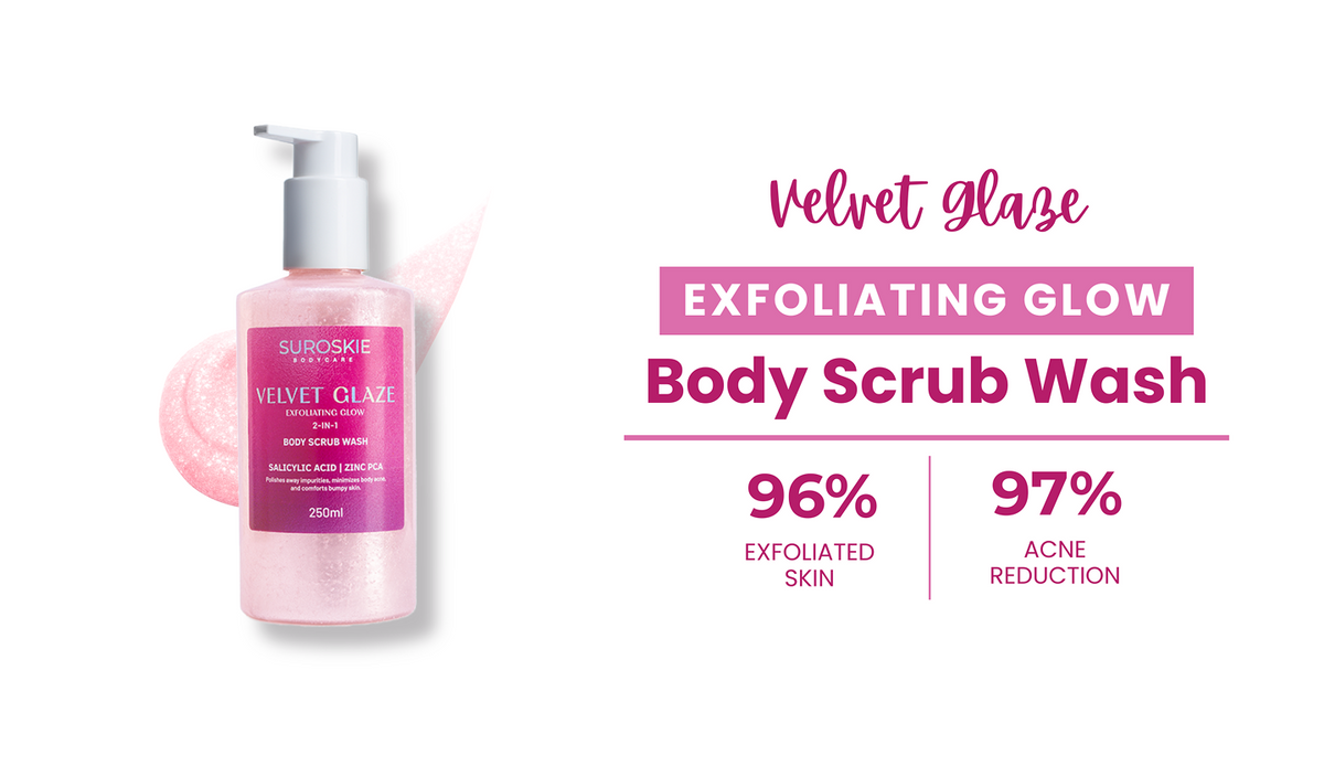 Body Wash Banner